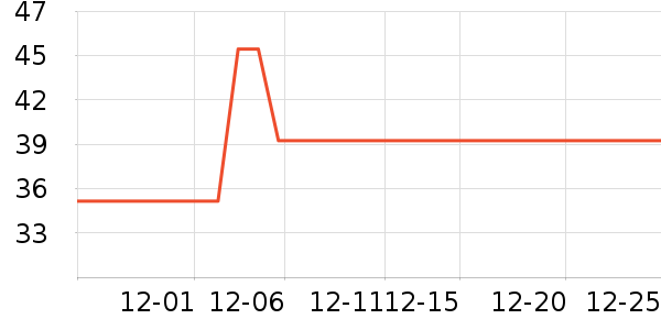 ŷ�Ϸ�Ůʿ�ڿ���ʷ�۸�