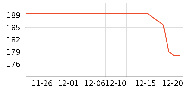 �������޷���ʷ�۸�