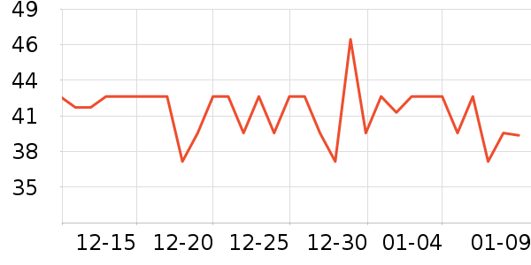 �쳼����������ʷ�۸�