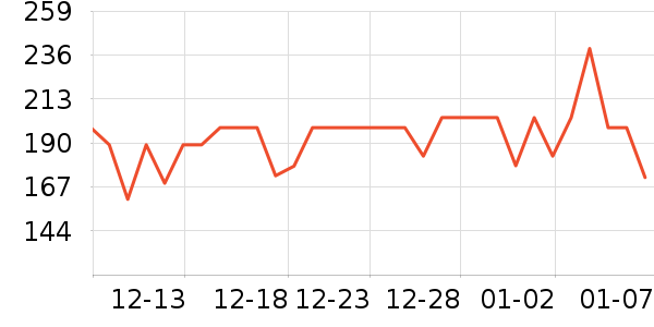 ŷ��Ӥͯ˯��/������ʷ�۸�