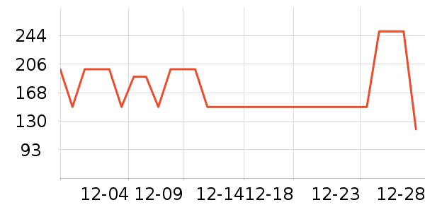 �������컧���װ��ʷ�۸�
