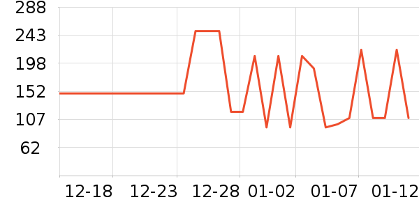 �������컧���װ��ʷ�۸�