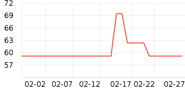 ѿѿ������/����ʷ�۸�