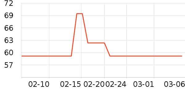 ѿѿ������/����ʷ�۸�