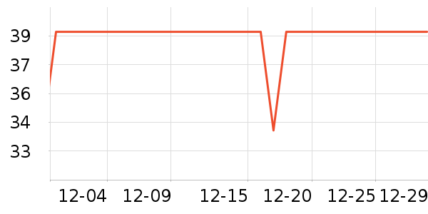 è��������ʷ�۸�