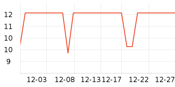 ��������ƹ������Ʒ��ʷ�۸�