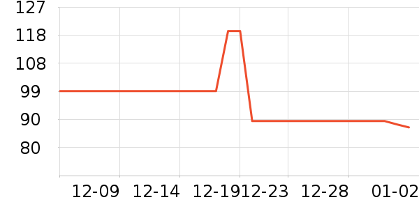 è�˳�����ʷ�۸�