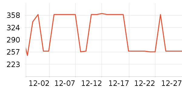 ˮ�Ǳ�����ʷ�۸�