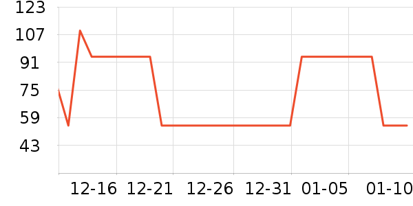 è��˯��/�Ҿӷ���װ��ʷ�۸�