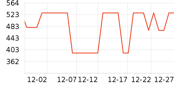 ������ͯ������ʷ�۸�