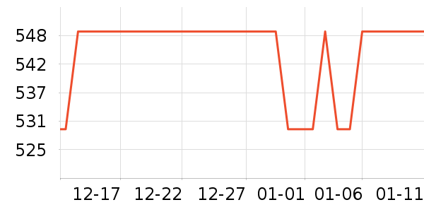 �����������޷���ʷ�۸�