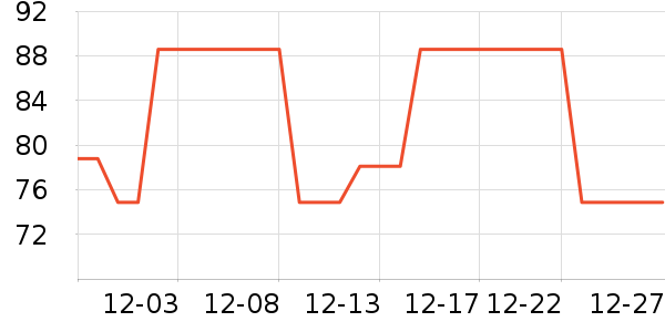 PLAYBOY�����������п���ʷ�۸�