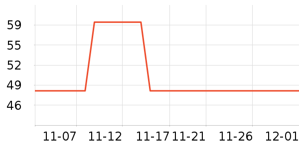 ��¹ë����/̺��ʷ�۸�