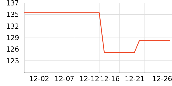 ��ֵƽ̨����/�ӿ��ʷ�۸�