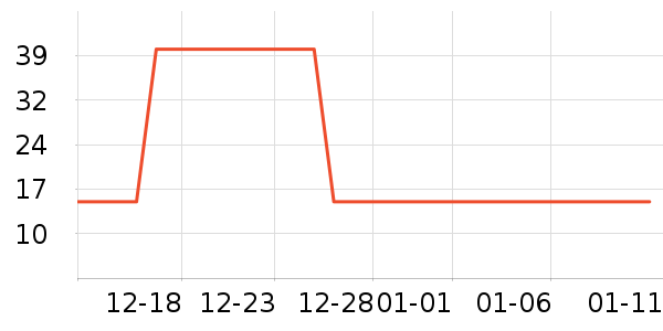 õ����Ⱦ��/�̷�/������ʷ�۸�