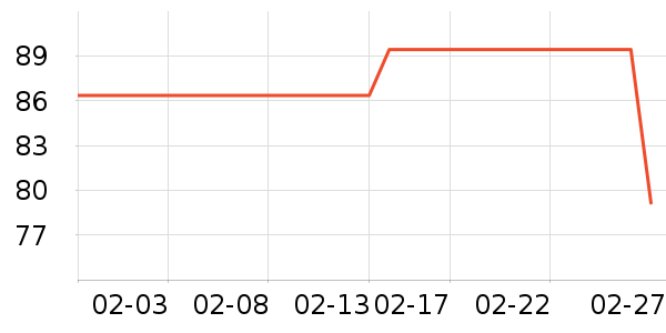 ��ħ�ֻ���������ʷ�۸�