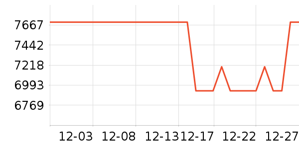 �����������ʷ�۸�