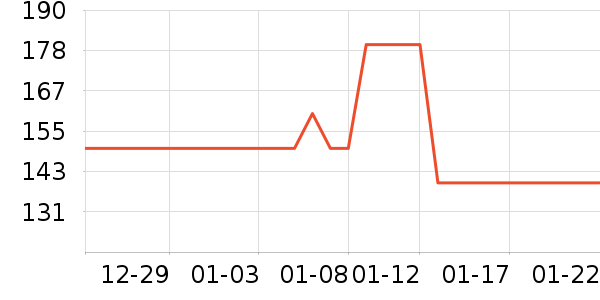 è��Ůʽ��������ʷ�۸�