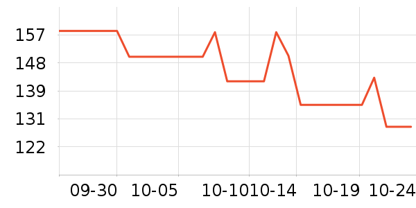 ���ֱ�����ʷ�۸�