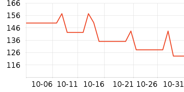 ���ֱ�����ʷ�۸�