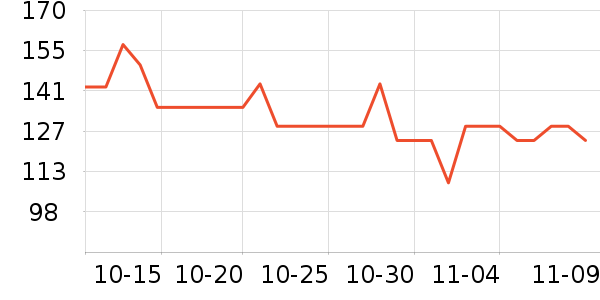 ���ֱ�����ʷ�۸�