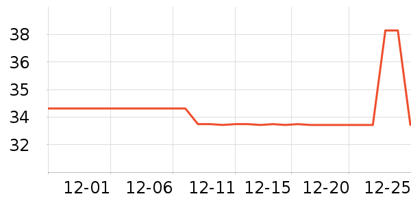 ˪ɽ����/ˮͰ/������ʷ�۸�