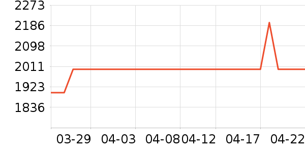 �����ˮ����ʷ�۸�