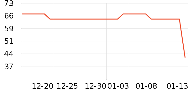 ���̴�������������˻�����ʷ�۸�