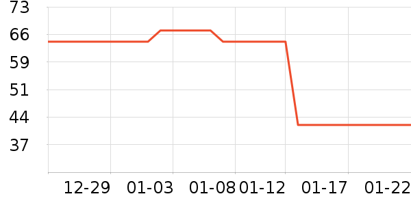 ���̴�������������˻�����ʷ�۸�