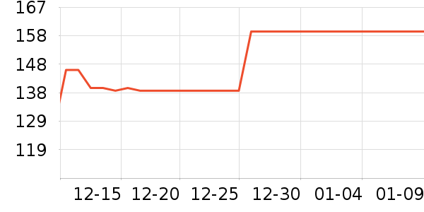 tomtoc�����������ʷ�۸�