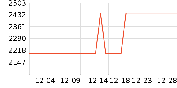 �����������ʷ�۸�