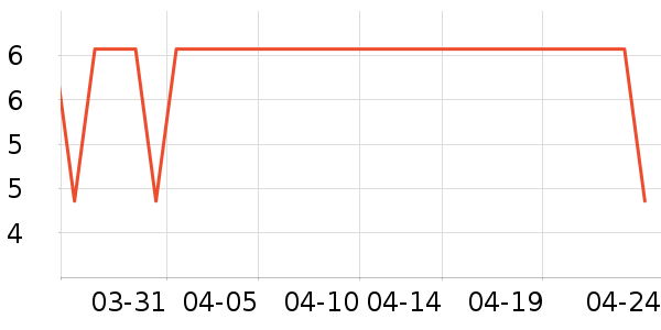 �߽�˿Ů�Ի�����װ��ʷ�۸�