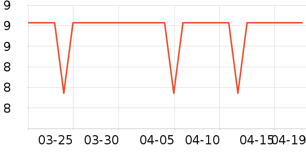 ���θ��/������ʷ�۸�