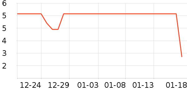 ����Ʒ�ư칫�ľ���ʷ�۸�