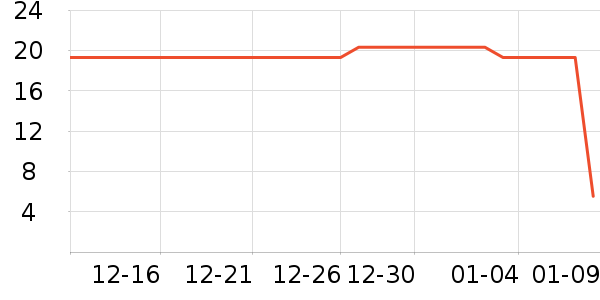 ��ȫ�����ʷ�۸�