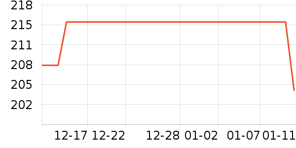 ����������ʷ�۸�