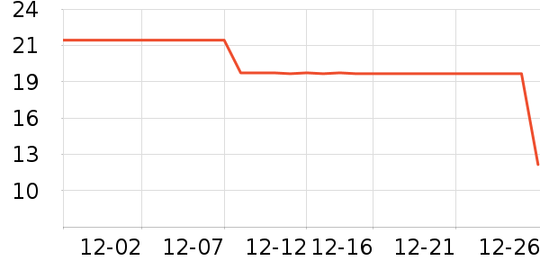 һũ��������ʷ�۸�