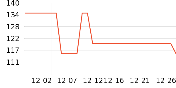 �������ͯ�޷���ʷ�۸�