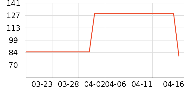 ������ʿ��Ь��ʷ�۸�