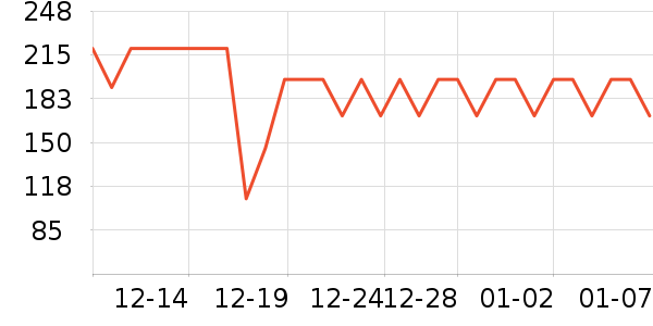 �ټҺ�Ůʽ��֯����ʷ�۸�