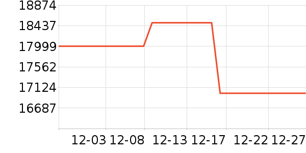 ��˶̨ʽ��������ʷ�۸�