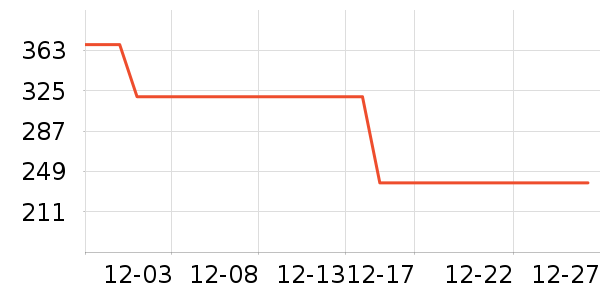 ��ѡ�������������ʷ�۸�