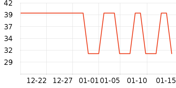 Ӿ����ʷ�۸�