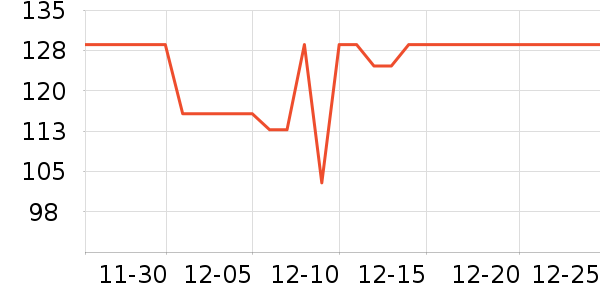 �ղ��������ʷ�۸�