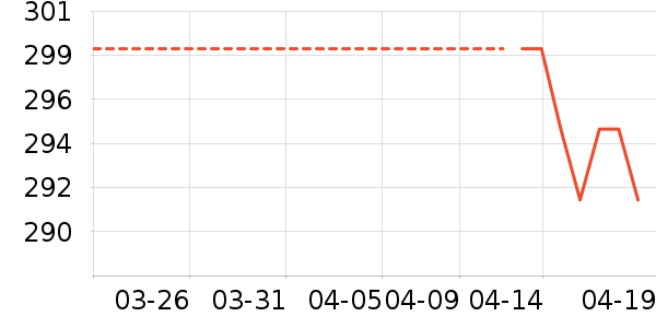 �������ɿ�����ʷ�۸�