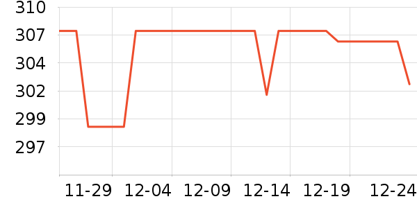 ȸ�������䷽�̷���ʷ�۸�