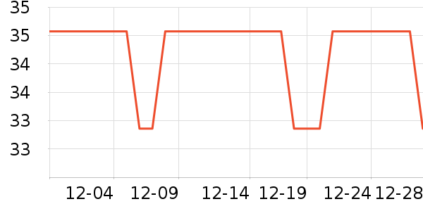 ���η�����ʷ�۸�