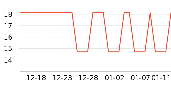 �Ź�������ʷ�۸�