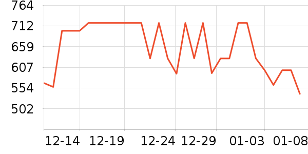 ����֮�ǹ���ʳ��ʷ�۸�