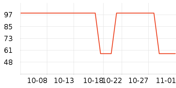 �綯��ˢ��ʷ�۸�